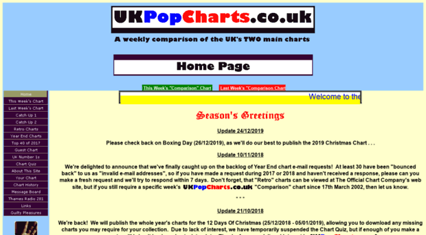 ukpopcharts.co.uk