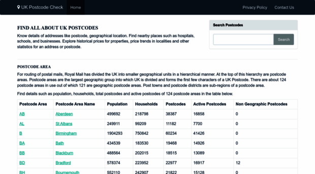 ukpostcodecheck.com