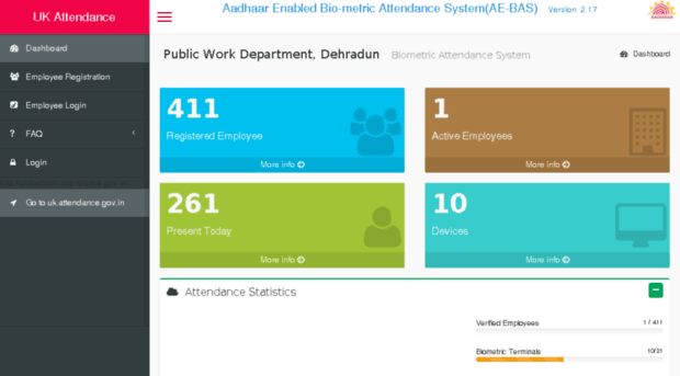 ukpwdddn.attendance.gov.in