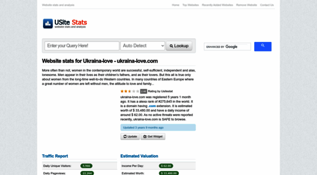 ukraina-love.com.usitestat.com