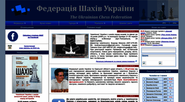 ukrchess.org.ua