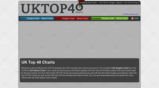 uktop40.co.uk