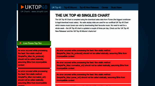 uktop40.com