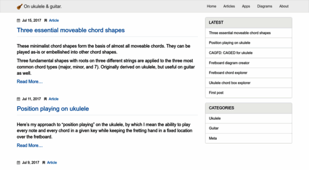 ukulele-guitar.com
