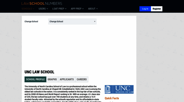 unc.lawschoolnumbers.com