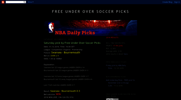 under-over-soccer-picks.blogspot.it