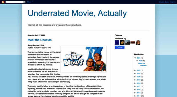 underratedmovieactually.blogspot.com