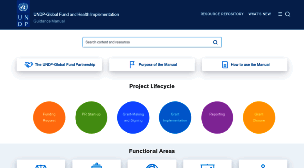 undphealthimplementation.org