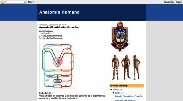 unefaanatomia.blogspot.com