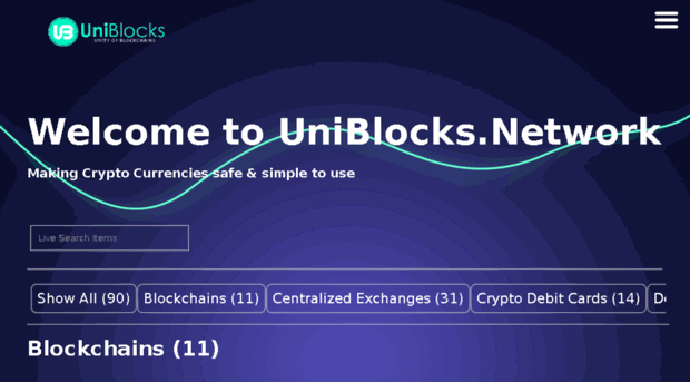 uniblocks.network