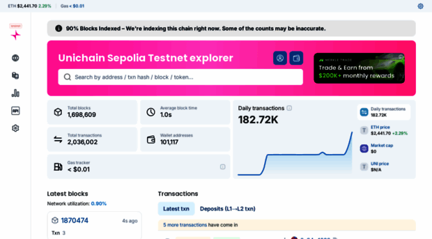 unichain-sepolia.blockscout.com