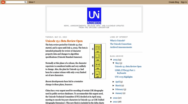 unicode-inc.blogspot.com