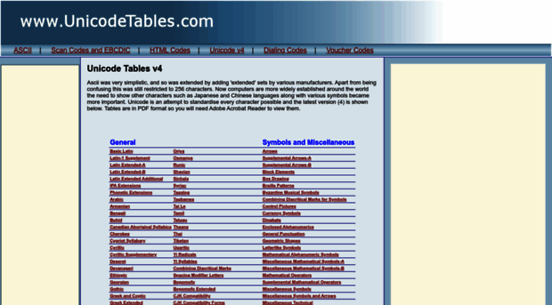 unicodetables.com