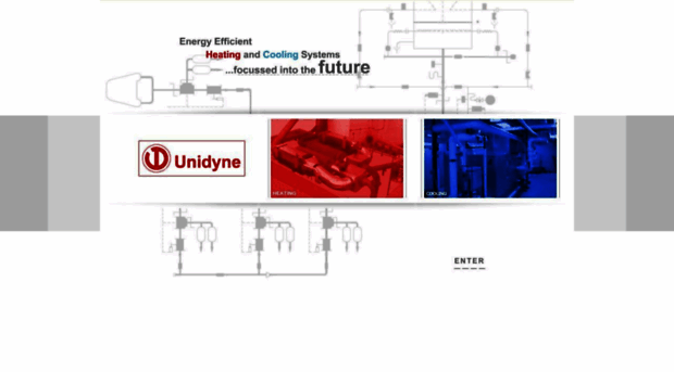 unidyne-energy.com