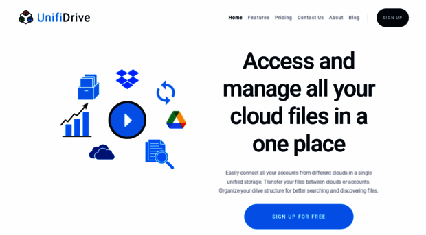 unifidrive.com