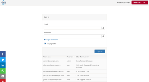 unifiedidentitydemo.unifiedprojects.net