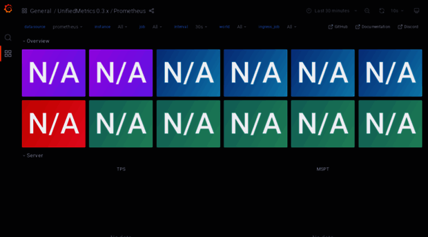 unifiedmetrics-demo.cubxity.dev