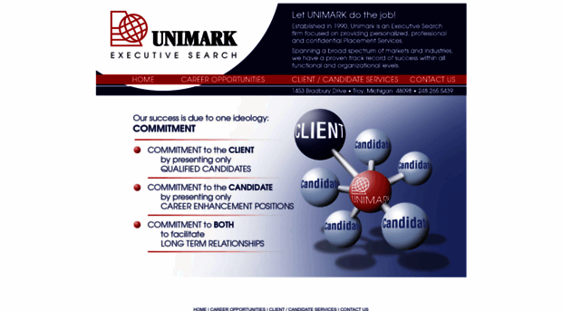 unimark7.com