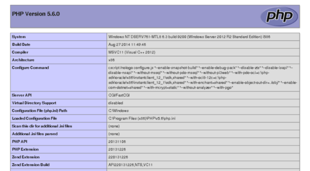 unimes2015.nucleoead.net