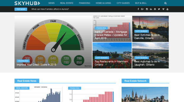 unimeteo.net