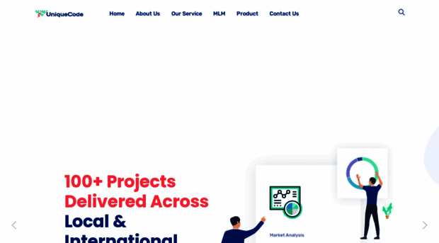 uniquecodetechnology.com