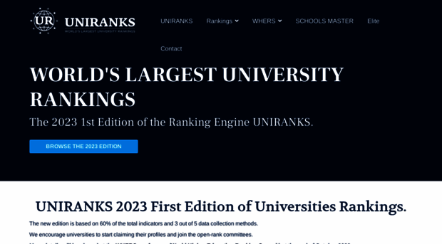 uniranks.com