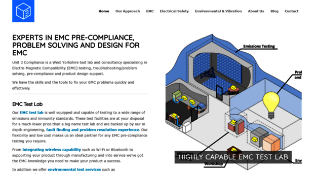 unit3compliance.co.uk