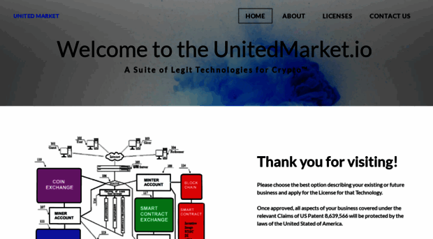 unitedmarket.io