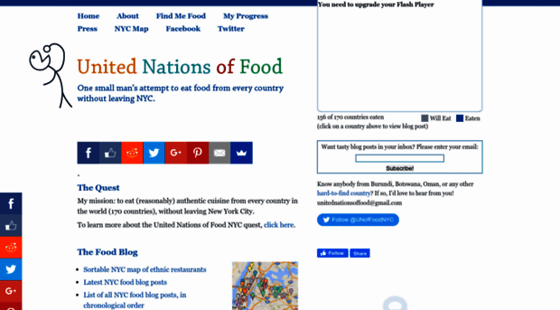 unitednationsoffood.com