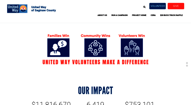 unitedwaysaginaw.org