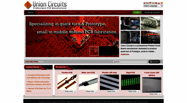 unitpcb.com