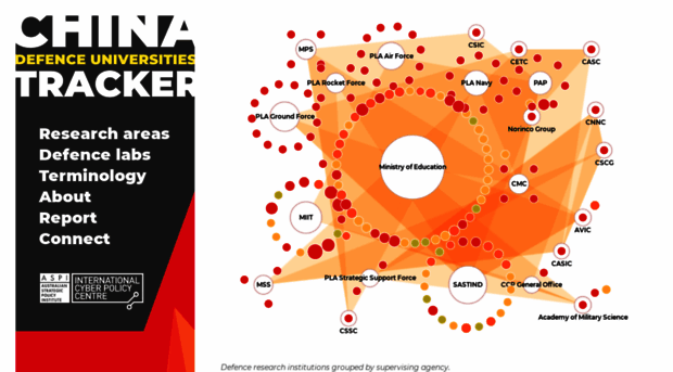 unitracker.aspi.org.au
