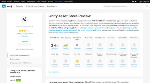 unityassetstore.knoji.com