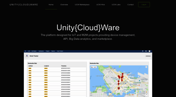 unitycloudware.com