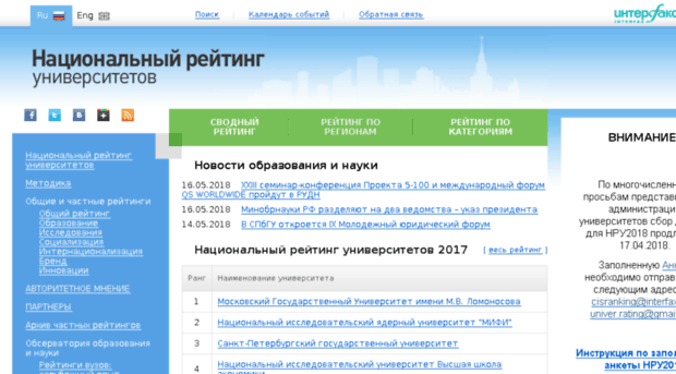 univer-rating.ru