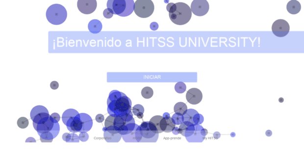 university.globalhitss.com