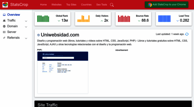 uniwebsidad.com.statscrop.com