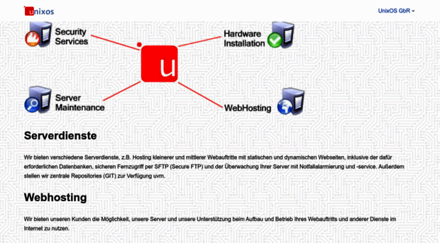 unixos.de