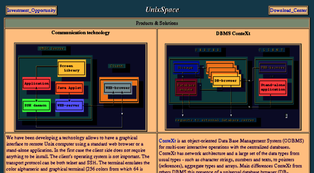 unixspace.com