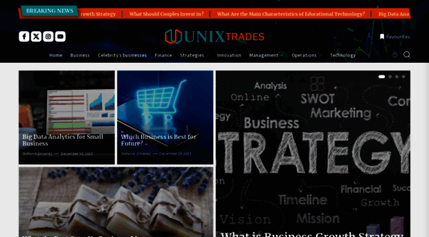 unixtrades.com