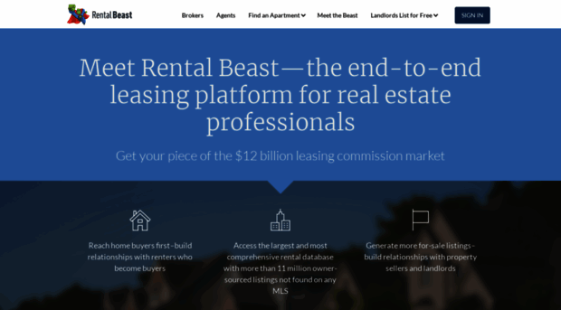 unleashthebeast.rentalbeast.com