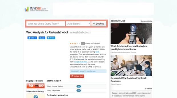 unleashthebot.com.cutestat.com