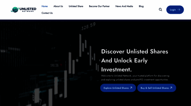 unlistednetwork.com