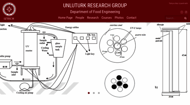 unluturkresearchgroup.iyte.edu.tr