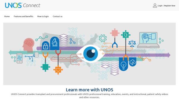 unosconnect.unos.org