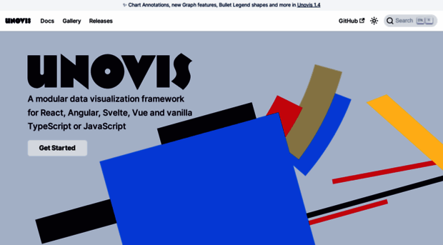 unovis.dev