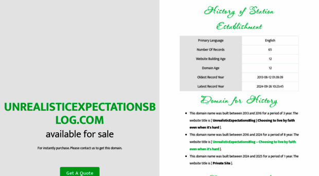 unrealisticexpectationsblog.com