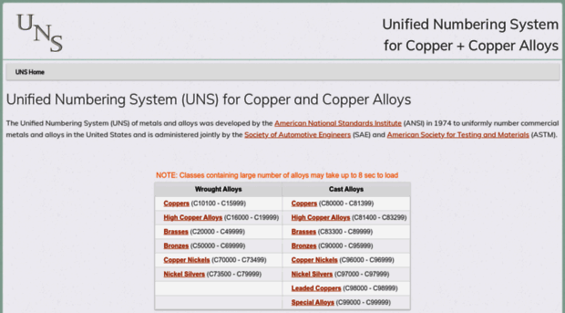 unscopperalloys.org