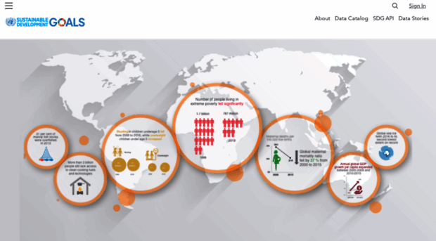 unstats-undesa.opendata.arcgis.com