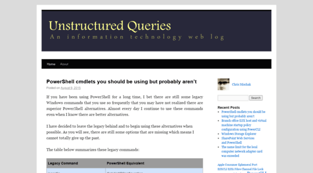 unstructuredqueries.wordpress.com